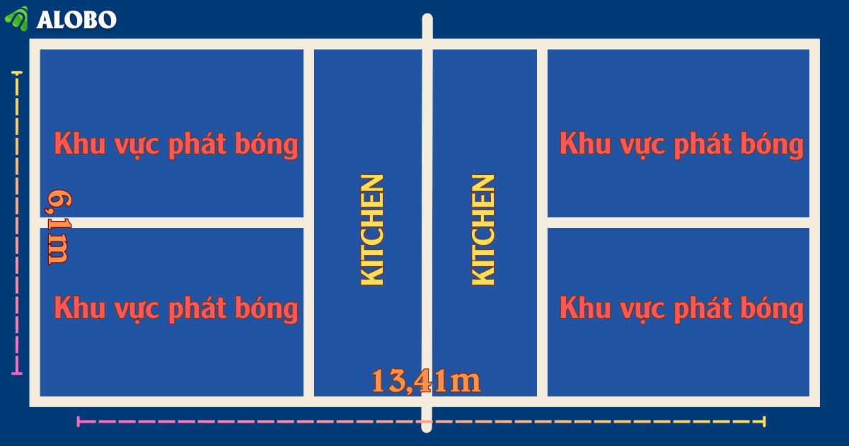 Kích thước sân Pickleball